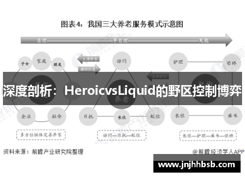 深度剖析：HeroicvsLiquid的野区控制博弈
