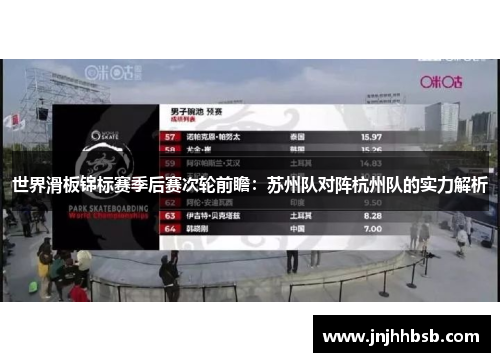 世界滑板锦标赛季后赛次轮前瞻：苏州队对阵杭州队的实力解析